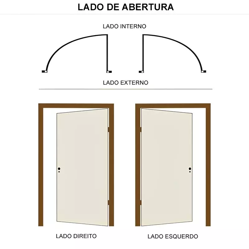 Porta de Madeira Maciça PE15Q de Eucalipto Batentes de 12 CM Linh - 2