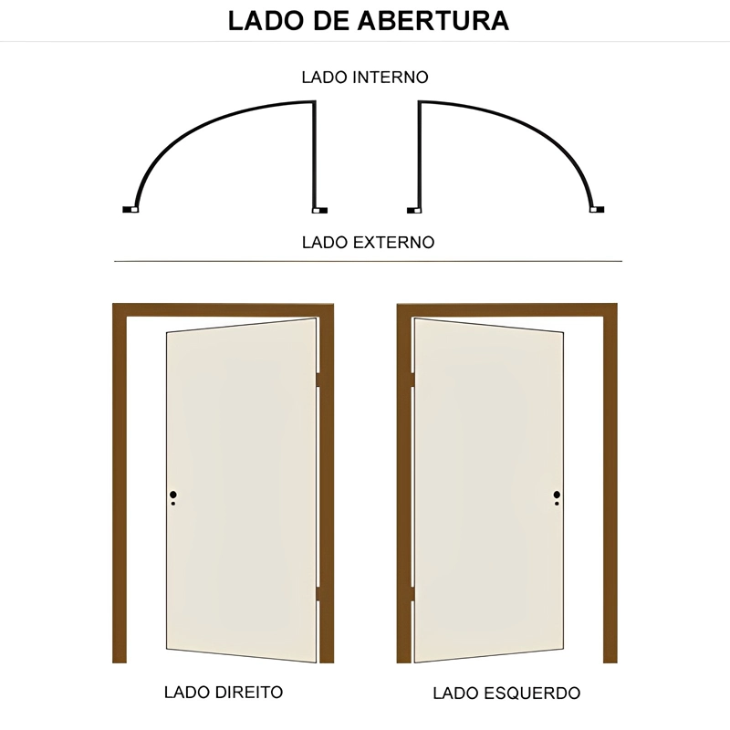 Kit Porta Pivotante de Madeira Maciça PE33 de Cedro Arana Batentes de - 2