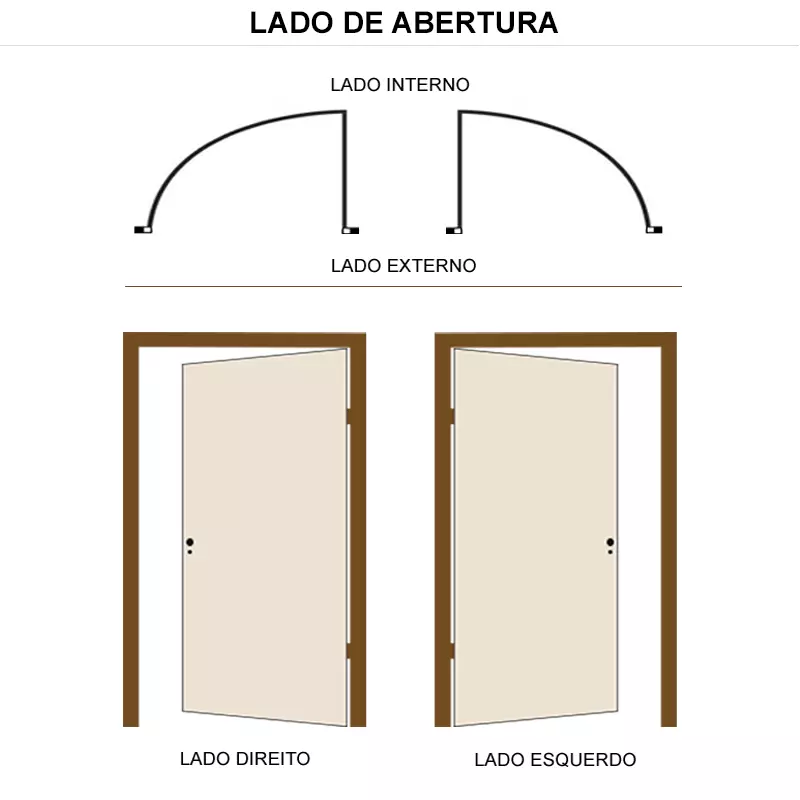 Porta de Madeira Maciça BBB Batentes de 14 CM Rodam Tauari - 2.10 (A) - 2