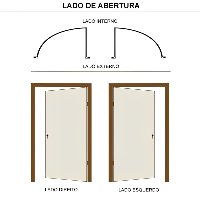 Porta de Madeira Semi-Oca Primer Lisa Batentes de 11 CM Eco Fechadura - 5